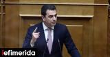 Σκρέκας, Μέγιστη, ΣΥΡΙΖΑ,skrekas, megisti, syriza