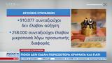 Αυξήσεις, Ποιοι,afxiseis, poioi