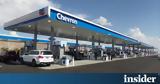 Chevron, Ετήσια -ρεκόρ 365, - Στήριγμα,Chevron, etisia -rekor 365, - stirigma