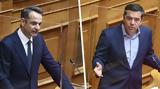 Πρόταση, Μητσοτάκη – Τσίπρα, Βουλή – Όλα,protasi, mitsotaki – tsipra, vouli – ola