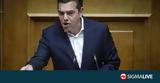 Τσίπρας, Θεσμική,tsipras, thesmiki