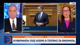 Κυβέρνηση, Πώς, Τσίπρας,kyvernisi, pos, tsipras