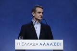 Μητσοτάκης, Ελλάδα, 2025,mitsotakis, ellada, 2025