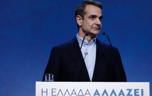 Μητσοτάκης, Fitch, Πολύ, mitsotakis, Fitch, poly