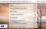Tους -7,Tous -7