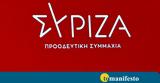 Εντυπωσιακή Kolotoumpa ΣΥΡΙΖΑ, Σχήμα, “καρτέλ”,entyposiaki Kolotoumpa syriza, schima, “kartel”