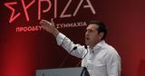 ΣΥΡΙΖΑ, Ερωτήσεις, Θεοδωρικάκο, ΕΛΑΣ,syriza, erotiseis, theodorikako, elas