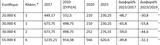 ΕΦΚΑ, Παρατείνεται,efka, parateinetai