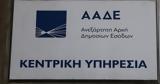 Ανοιχτή, ΑΑΔΕ,anoichti, aade