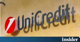 UniCredit, Αυξημένα 29, - Μοιράζει 525,UniCredit, afximena 29, - moirazei 525
