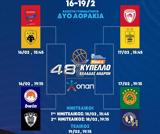 Final 8, Κυπέλλου,Final 8, kypellou
