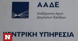 Κανονισμό, ΑΑΔΕ,kanonismo, aade