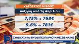 Κατώτατος, Συνδικάτα,katotatos, syndikata