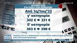 Παράταση, 12 Φεβρουαρίου,paratasi, 12 fevrouariou