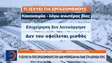 Τι ισχύει για τους εργαζόμενους που δεν μπόρεσαν να πάνε στη δουλειά τους,