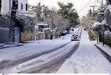 Τι να προσέχεις όταν οδηγείς στα χιόνια;,