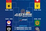 Δευτέρα, Τύπου, Final-8,deftera, typou, Final-8