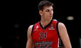 Ποινή 25, Μήτογλου, FIBA,poini 25, mitoglou, FIBA