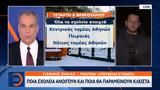 Ποια,poia