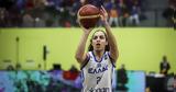 Χριστινάκη, Ελλάδας, Eurobasket,christinaki, elladas, Eurobasket