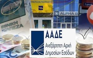 Ποια, Εφορία, poia, eforia