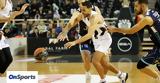 Basket League, ΠΑΟΚ Video,Basket League, paok Video