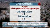 Πυκνώνουν,pyknonoun