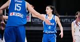 Εσθονία - Ελλάδα 65-67, Έκλεισε, EuroBasket,esthonia - ellada 65-67, ekleise, EuroBasket