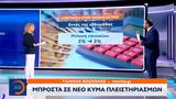 Οι πλειστηριασμοί «πυρπολούν» τις κάλπες,