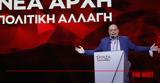 Νεκτάριος Σαντορινιός, Αναβλήθηκε, Πολιτική Γραμματεία- Τριήμερο, ΣΥΡΙΖΑ,nektarios santorinios, anavlithike, politiki grammateia- triimero, syriza