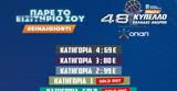 Final Eight Κυπέλλου Ελλάδας ΟΠΑΠ, Εξαντλήθηκαν, Κατηγορίας 1,Final Eight kypellou elladas opap, exantlithikan, katigorias 1