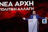 Θλίψη, Νεκτάριου Σαντορινιού -, Τσίπρα, Μητσοτάκη,thlipsi, nektariou santoriniou -, tsipra, mitsotaki