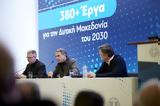 Δυτική Μακεδονία 2030, Πάνω, 380, ϋπολογισμού €4,dytiki makedonia 2030, pano, 380, ypologismou €4