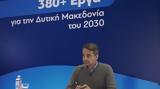 Μητσοτάκης, Ανακοίνωσε, ΕΦΚ, 2023,mitsotakis, anakoinose, efk, 2023