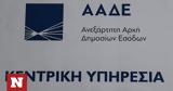 ΑΑΔΕ, Προσαύξηση,aade, prosafxisi