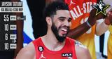 NBA -, Τέιτουμ, MVP, All Star Game, Γιούτα,NBA -, teitoum, MVP, All Star Game, giouta