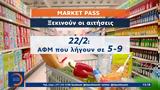 Market, Ανοίγει,Market, anoigei