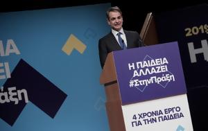 Μητσοτάκης, mitsotakis