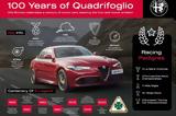 Quadrifoglio,