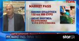 Market Pass, Έγιναν,Market Pass, eginan