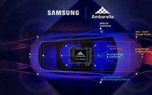 Samsung, 5nm
