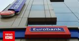 Eurobank, ΤΕΑ,Eurobank, tea