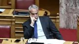 Βορίδης, Αυτή, ΥΠΕΣ,voridis, afti, ypes