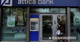 Thrivest,Attica Bank