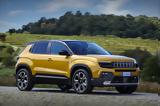 Jeep Avenger -Architecture, Σχεδιάζοντας,Jeep Avenger -Architecture, schediazontas