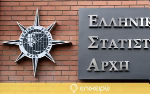 ​ΕΛΣΤΑΤ, Ανοδικά, 2022, ​elstat, anodika, 2022