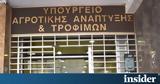 ΥΠΑΑΤ, Προκήρυξη, Νομό Λασιθίου -,ypaat, prokiryxi, nomo lasithiou -