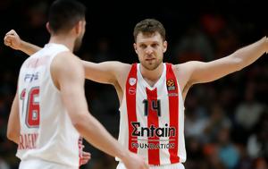 Euroleague, Βαλένθια – Ολυμπιακός 85-92 –, Euroleague, valenthia – olybiakos 85-92 –