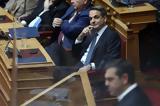 Το καθορισμένο αντιλαϊκό πρόγραμμα της επόμενης κυβέρνησης,