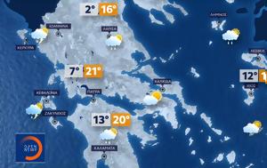 Δελτίο, 25022023, deltio, 25022023